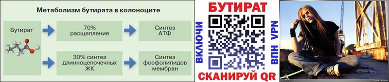 это наркотические препараты  Петров Вал  Бутират оксана 